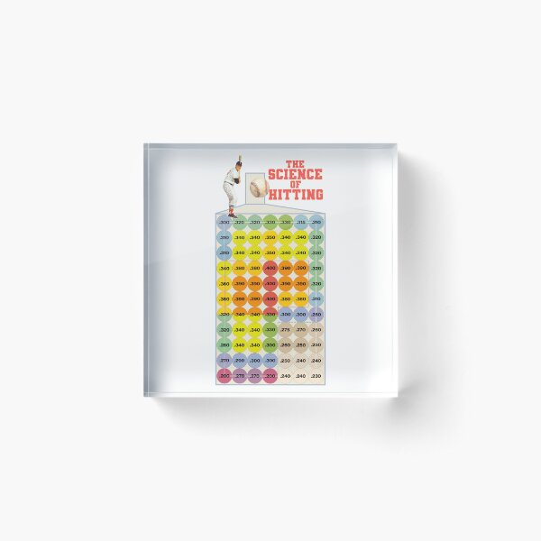 Item preview, The Science of Hitting Retro Baseball designed and sold by acquiesce13.