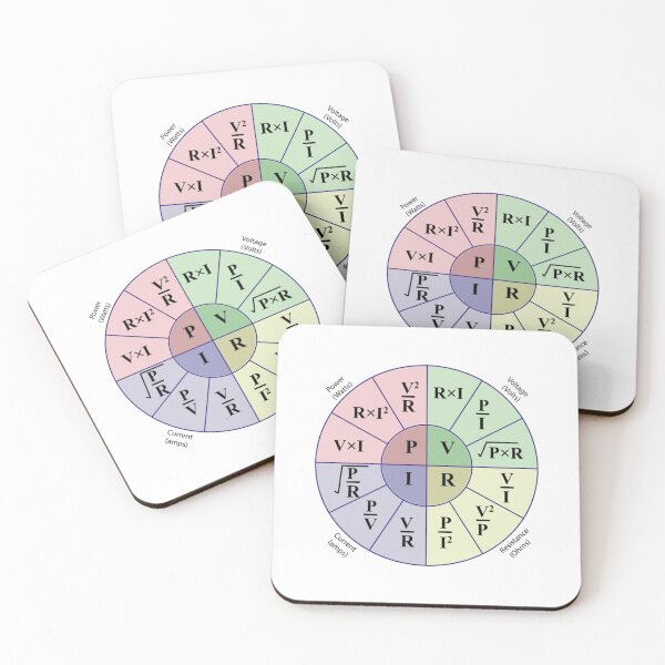 Item preview, Stickers of Ohms Law Calculator Electrical Power formula wheel for electrical engineering students and electricians and engineers designed and sold by KhanhHoass.