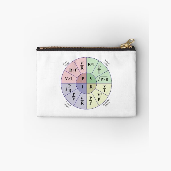 Item preview, Stickers of Ohms Law Calculator Electrical Power formula wheel for electrical engineering students and electricians and engineers designed and sold by KhanhHoass.