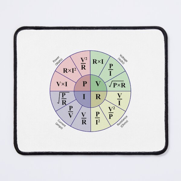 Item preview, Stickers of Ohms Law Calculator Electrical Power formula wheel for electrical engineering students and electricians and engineers designed and sold by KhanhHoass.