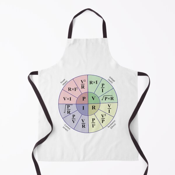 Item preview, Stickers of Ohms Law Calculator Electrical Power formula wheel for electrical engineering students and electricians and engineers designed and sold by KhanhHoass.