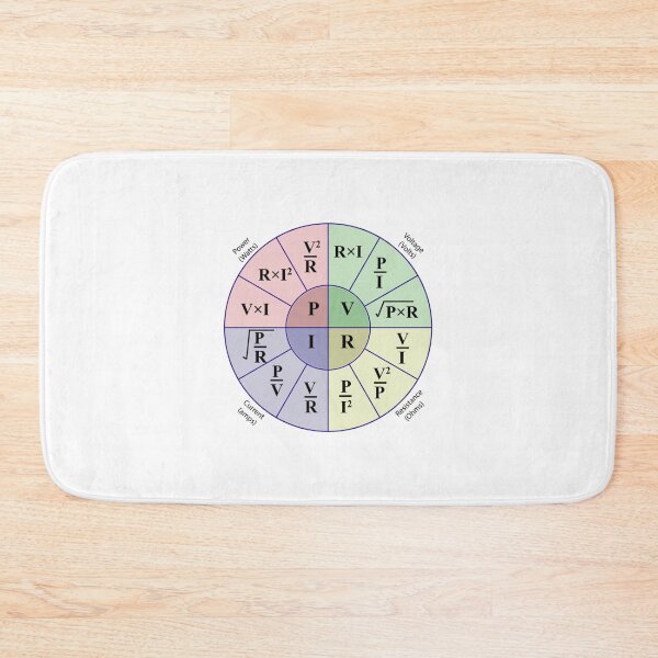 Item preview, Stickers of Ohms Law Calculator Electrical Power formula wheel for electrical engineering students and electricians and engineers designed and sold by KhanhHoass.