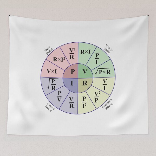 Item preview, Stickers of Ohms Law Calculator Electrical Power formula wheel for electrical engineering students and electricians and engineers designed and sold by KhanhHoass.