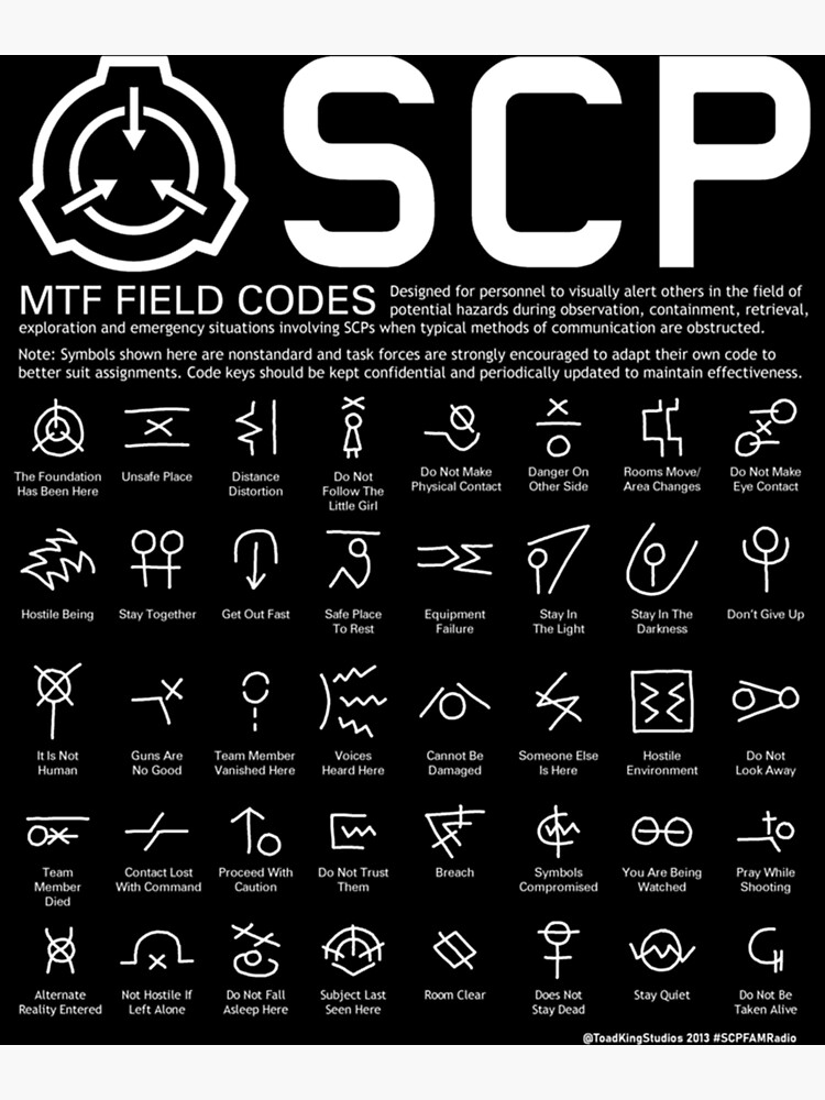 SCP MTF Field Codes by ToadKing07 Poster