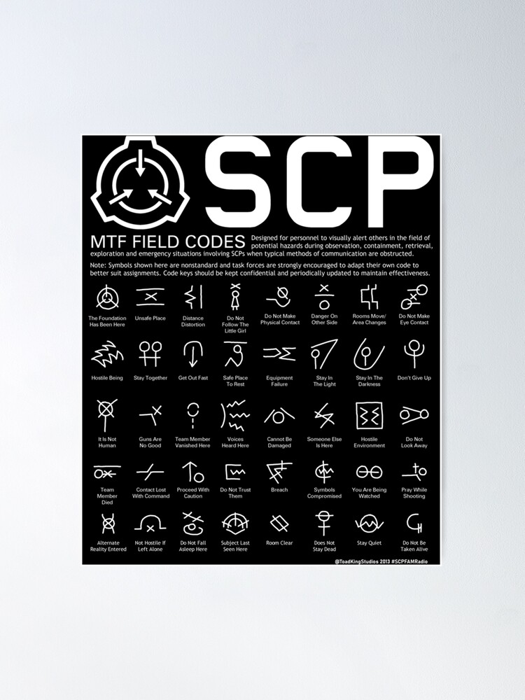 SCP-[#####]