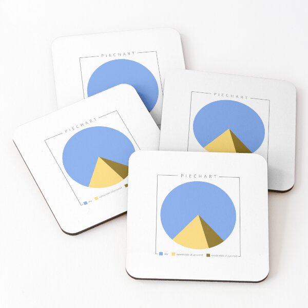 Item preview, Piechart Data Science Design for a Data Scientist  designed and sold by sebastian3210.
