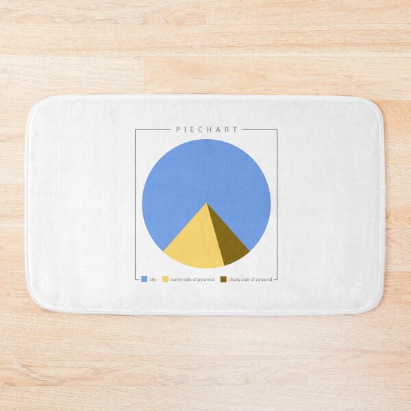 Item preview, Piechart Data Science Design for a Data Scientist  designed and sold by sebastian3210.