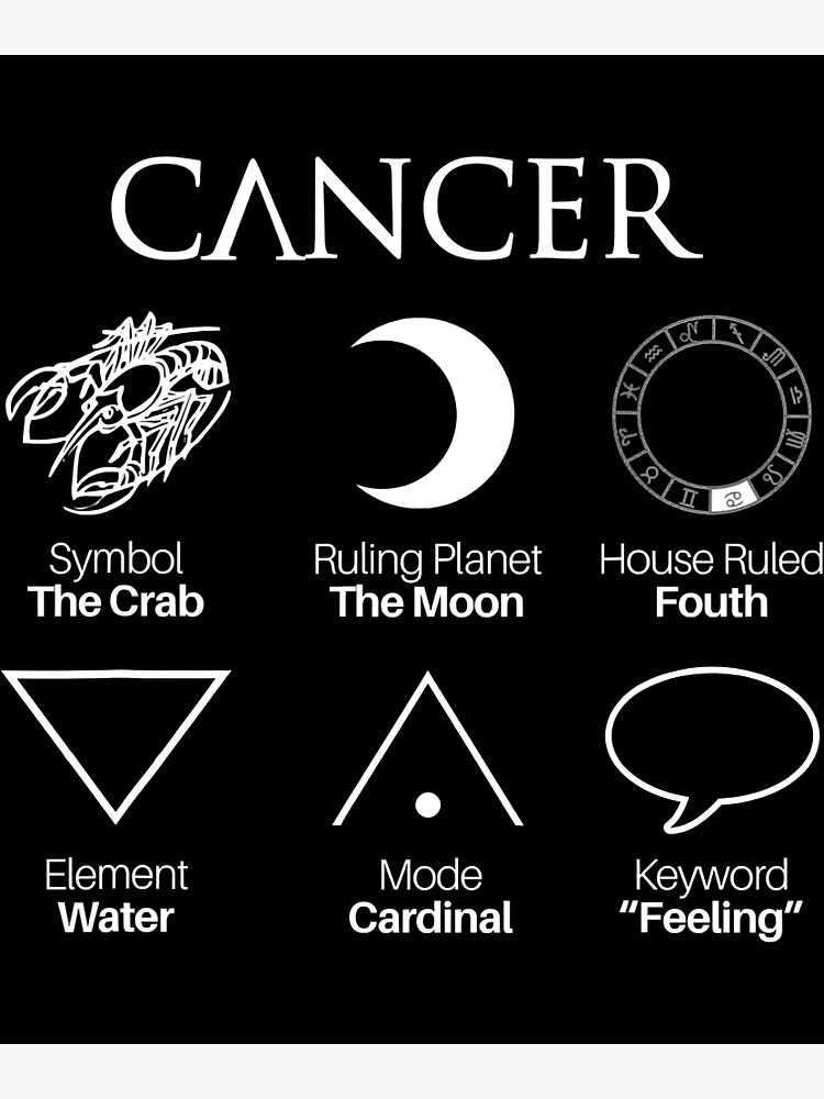 Zodiac I Cancer