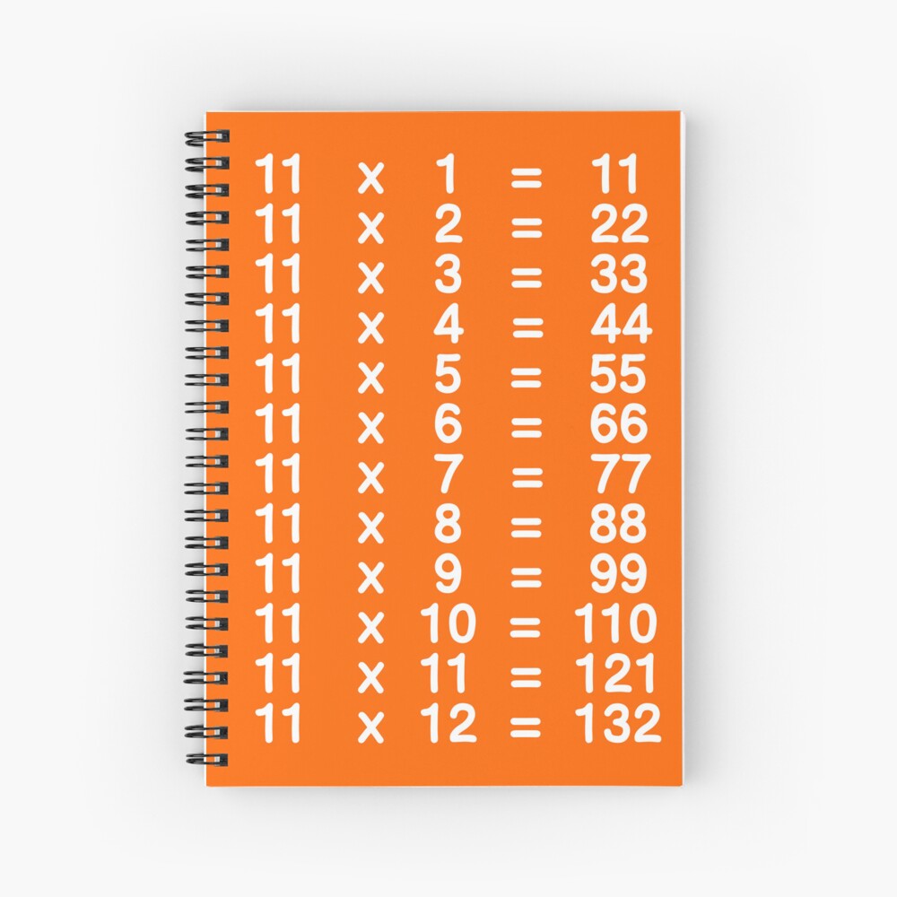 11-x-table-eleven-times-table-learn-multiplication-tables-for-kids