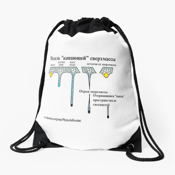cloud, word, concept, illustration, tag, text, abstract, web, success, words, Physics, Astrophysics, Cosmology, hipotesis, theory, black hole, Sun, universe,  Drawstring Bag