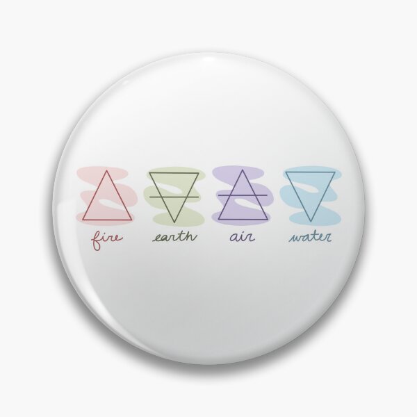 Item preview, zodiac elements (fire, earth, air, water) designed and sold by rosecolashop.