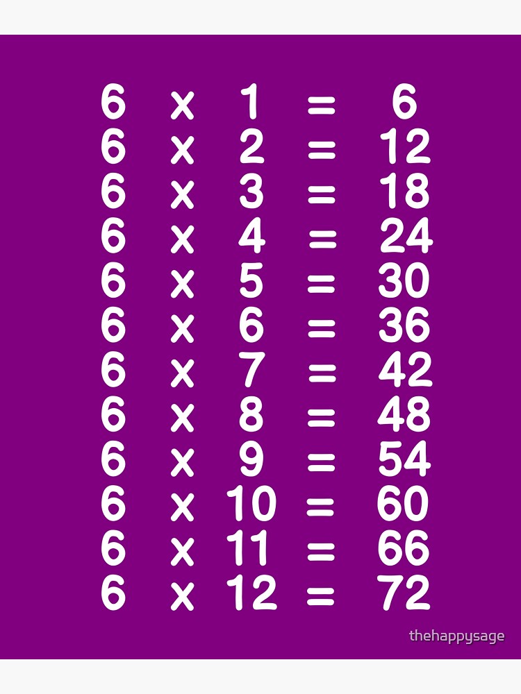 18 Times Table  Learn Multiplication Table Of 18 - 18 Multiplication Table