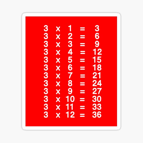 3-x-table-three-times-table-learn-multiplication-tables-for-kids