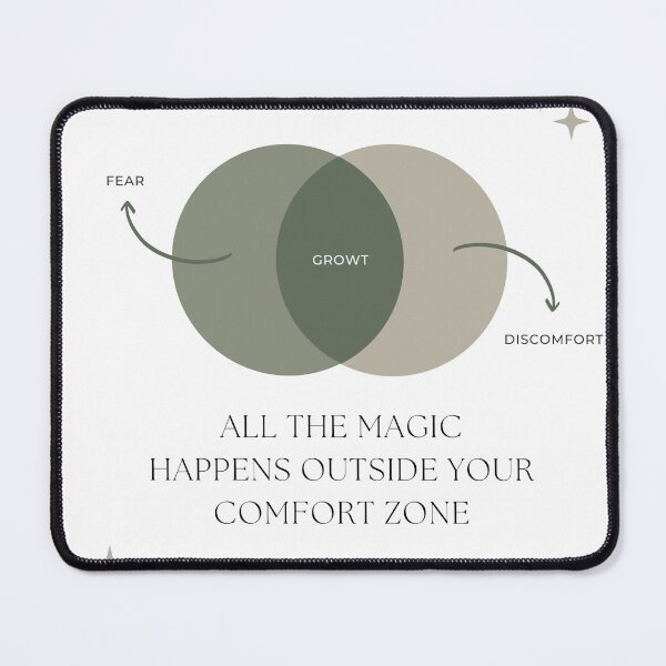 Item preview, All the magic happens outside comfort zone designed and sold by Shope Buzz.