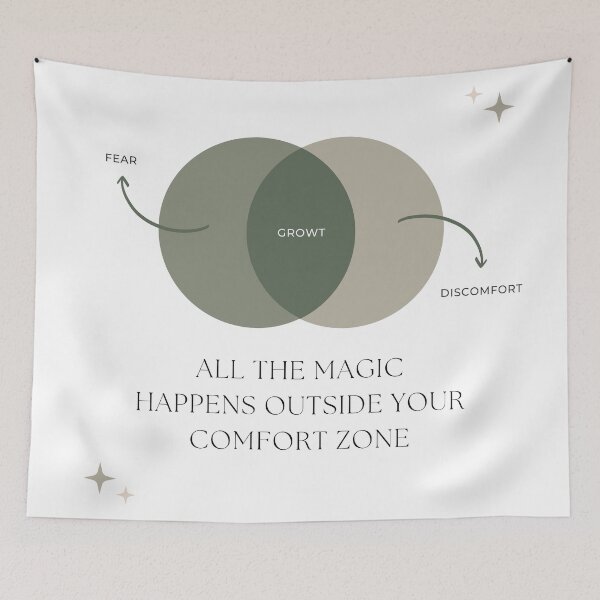 Item preview, All the magic happens outside comfort zone designed and sold by Shope Buzz.