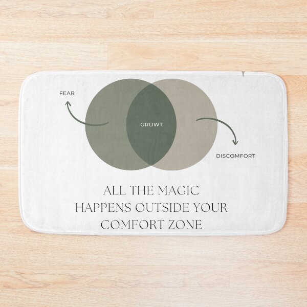 Item preview, All the magic happens outside comfort zone designed and sold by Shope Buzz.