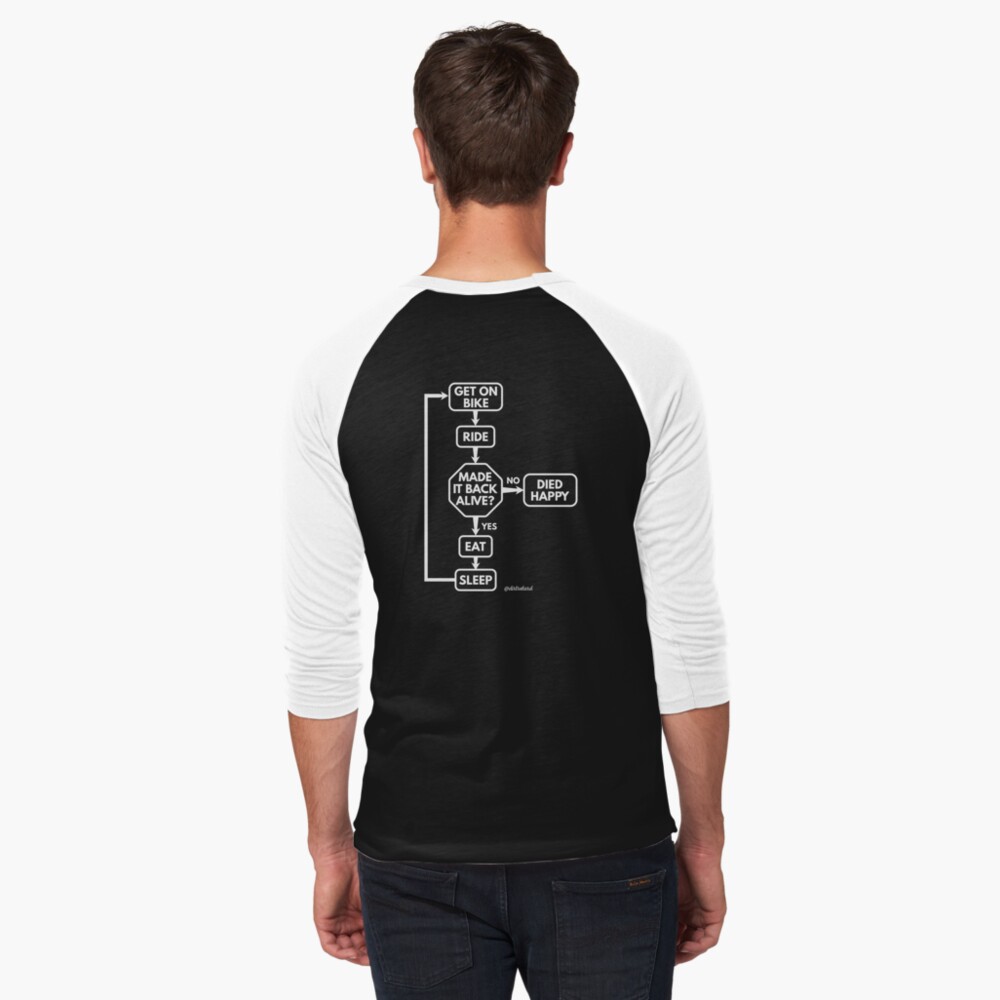 Item preview, Baseball ¾ Sleeve T-Shirt designed and sold by dirtretard.