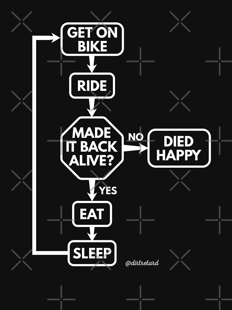 Thumbnail 5 of 5, Pullover Hoodie, Motorcycle Dirt Bike Chart designed and sold by dirtretard.