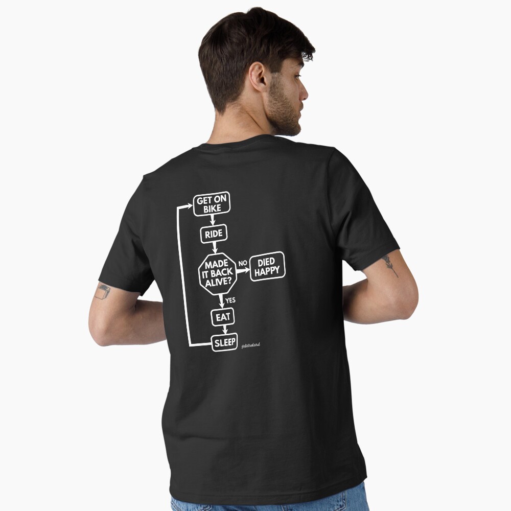 Item preview, Essential T-Shirt designed and sold by dirtretard.