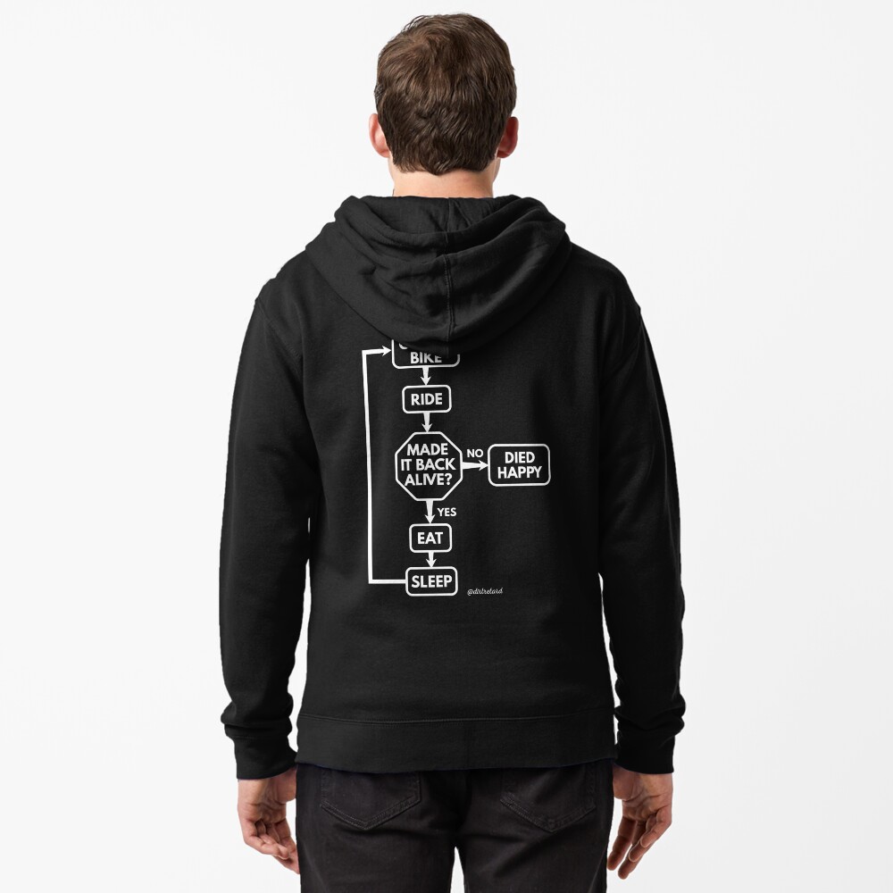Item preview, Zipped Hoodie designed and sold by dirtretard.