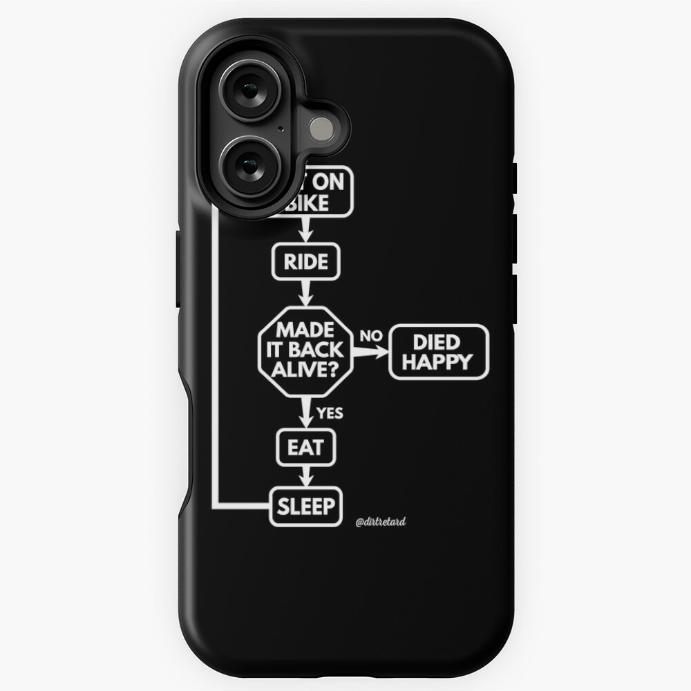 Item preview, iPhone Magsafe Tough Case designed and sold by dirtretard.