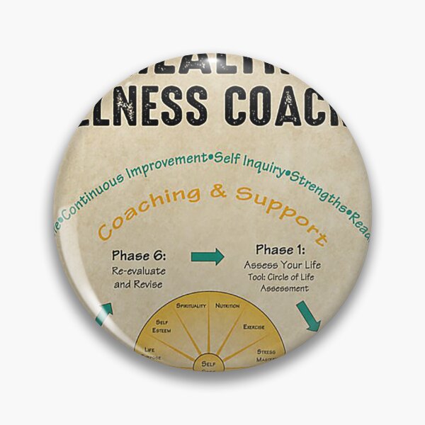 Aperçu de l'œuvre Travailleur social Coaching en santé et bien-être de la vie Cercle de coaching en santé et bien-être de la vie créée et vendue par SaoirseNeid.