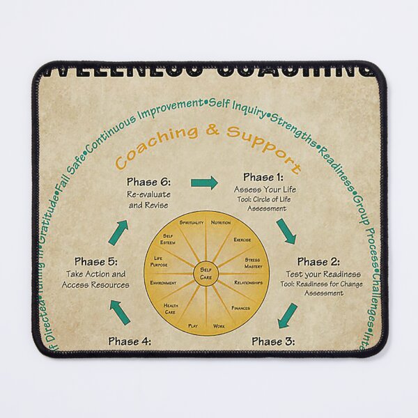 Item preview, Social Worker Life Health And Wellness Coaching Circle of life health and wellness coaching designed and sold by SaoirseNeid.