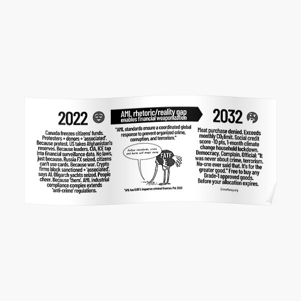2032 Poster