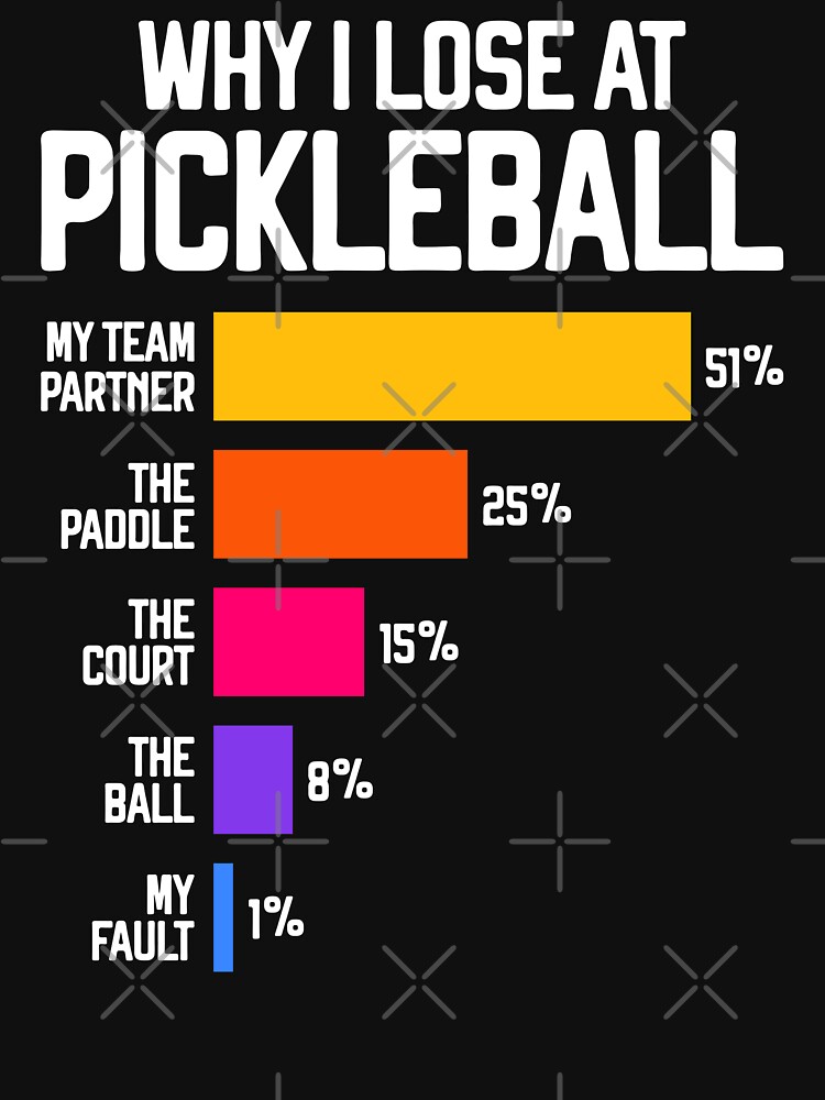  Pickleball Funny Quotes Grab Your Balls T-Shirt : Clothing,  Shoes & Jewelry