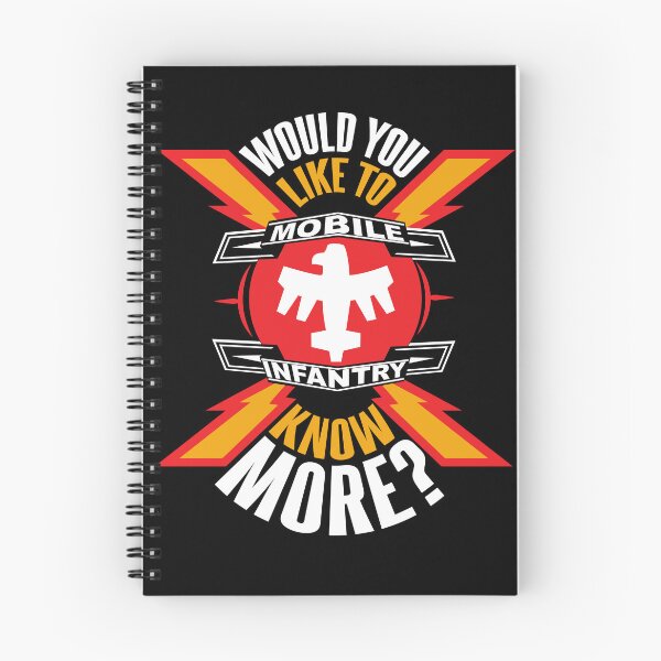 Item preview, Would You Like to know more? designed and sold by Meta Cortex.