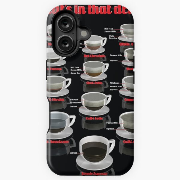 Item preview, Coffee Drink Infographic designed and sold by Casegrfx.