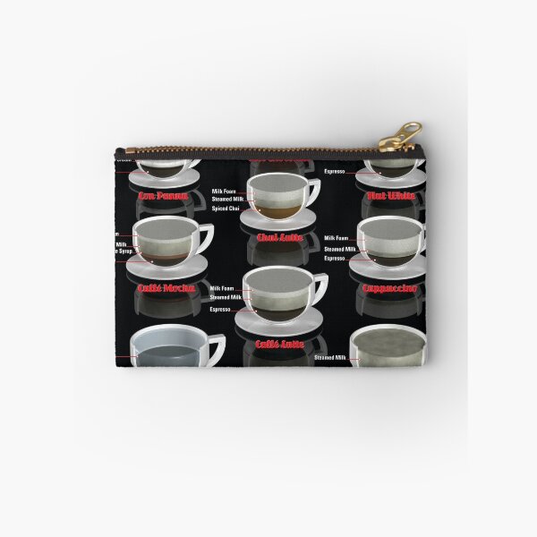 Item preview, Coffee Drink Infographic designed and sold by Casegrfx.