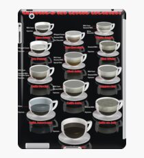 Coffee Drink Infographic iPad Case/Skin