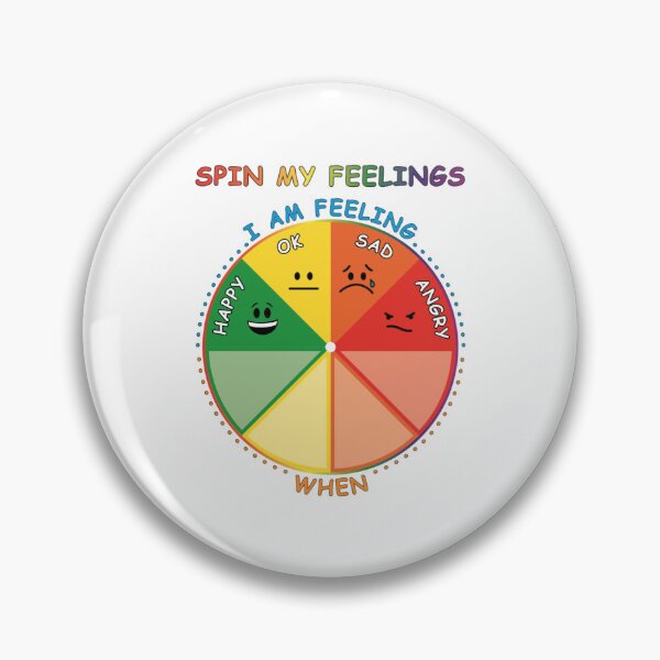 Item preview, Happy, Okay, Sad, Angry designed and sold by MichelleChad.
