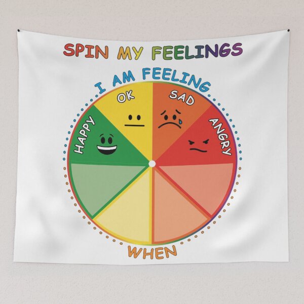 Item preview, Happy, Okay, Sad, Angry designed and sold by MichelleChad.