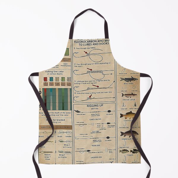 Item preview, Fishing Tackle Knowledge  designed and sold by AleehaZenger.