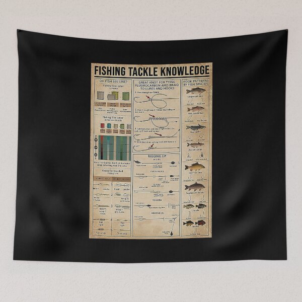 Item preview, Fishing Tackle Knowledge  designed and sold by AleehaZenger.
