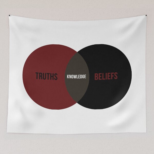 Item preview, Epistemology Venn Diagram - Truths, Beliefs and Knowledge designed and sold by PhilosophyWear.