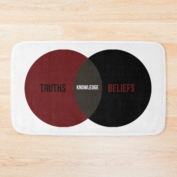 Item preview, Epistemology Venn Diagram - Truths, Beliefs and Knowledge designed and sold by PhilosophyWear.