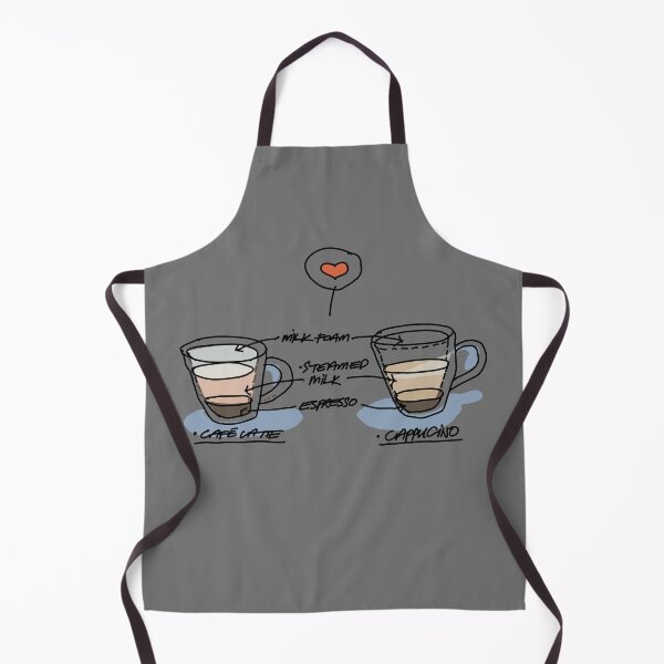Item preview, Latte and Cappuccino with a love sign designed and sold by redzwanbidin.