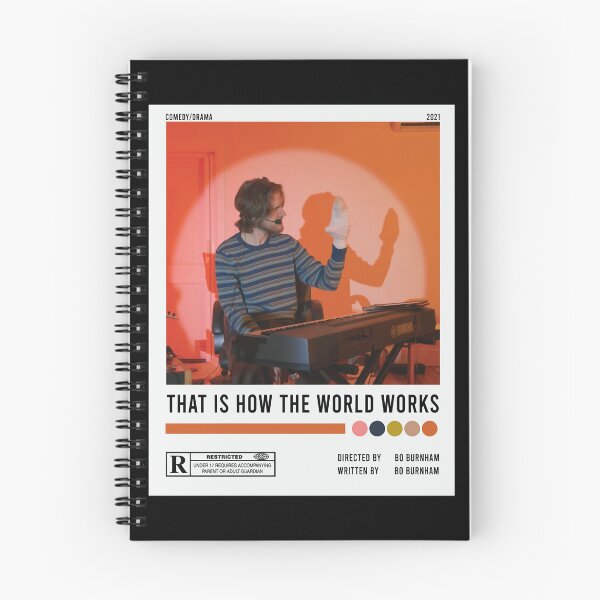 Item preview, Vintage Style Bo Burnham Inside Fans Arts Poster Birthday Team designed and sold by MarcusVazqueTee.
