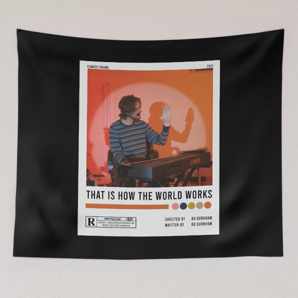 Item preview, Vintage Style Bo Burnham Inside Fans Arts Poster Birthday Team designed and sold by MarcusVazqueTee.