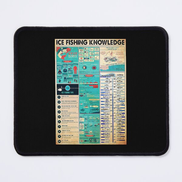 Item preview, ice fishing knowlegde   designed and sold by AleehaZenger.