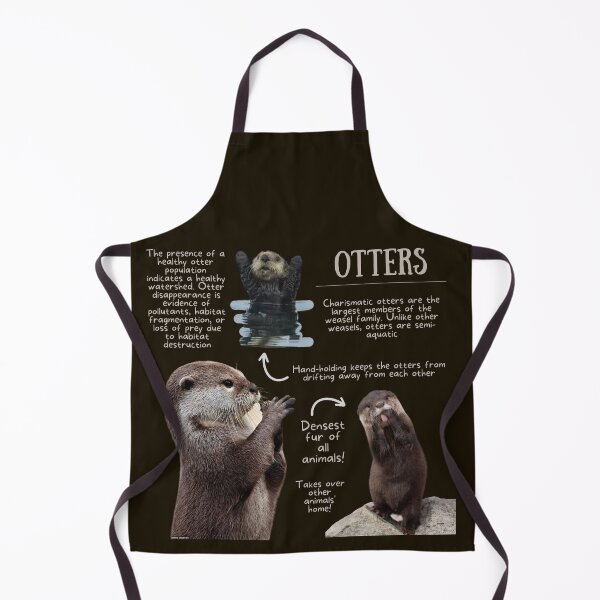 Item preview, Ottersl Fun Facts designed and sold by KyleNesas.
