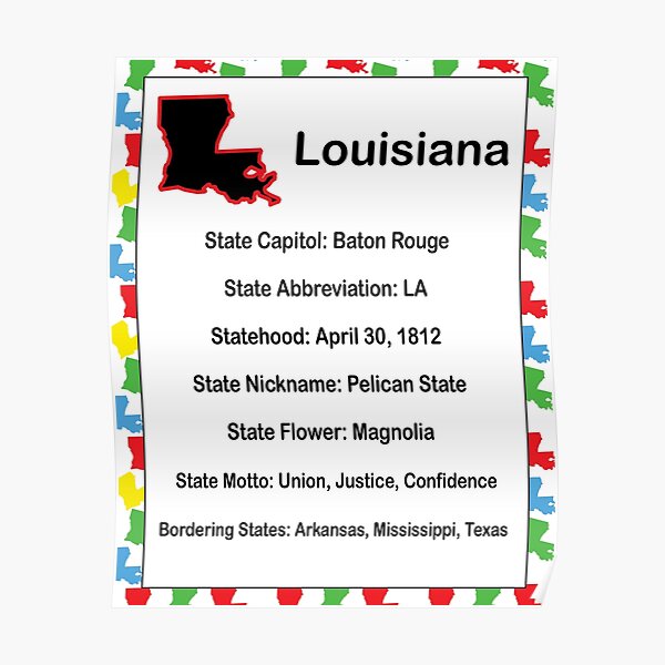 Louisiana Information Educational Poster By Valeriesgallery Redbubble