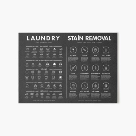 The Laundry Guide Symbols Sign with Stain Removal Procedure