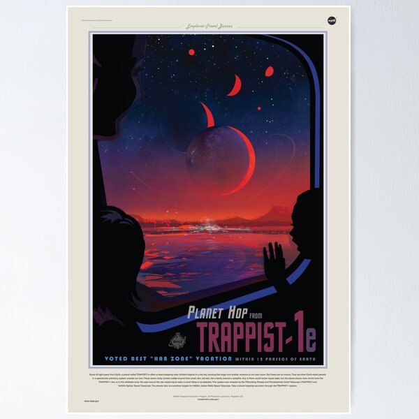 Trappist-1 Poster Poster