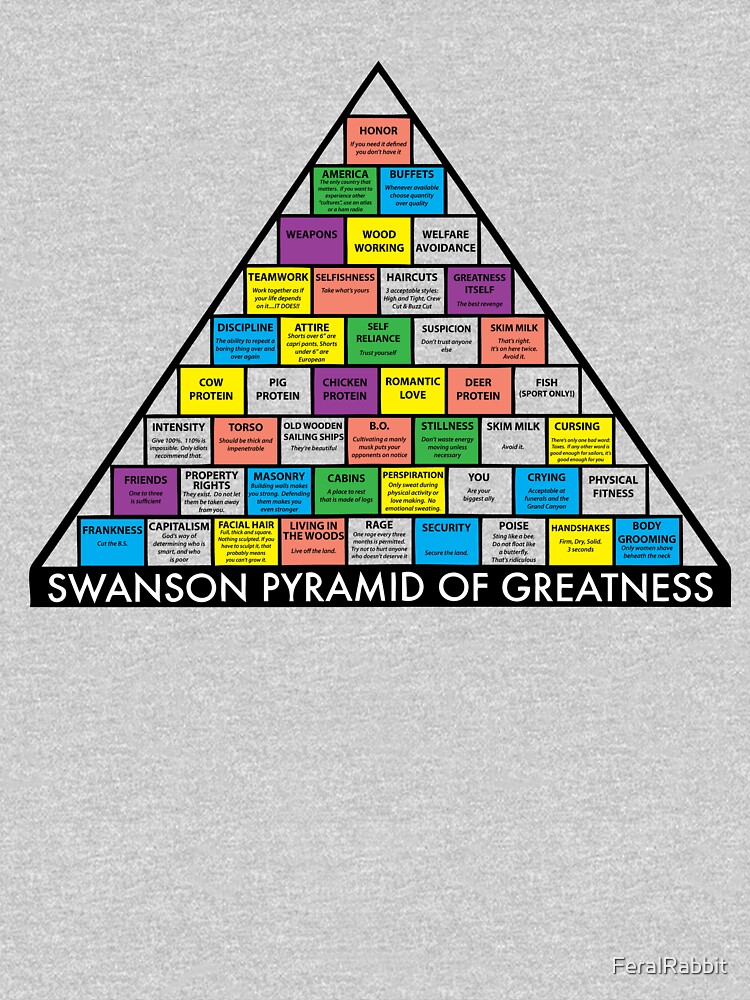 ron swanson shirt of greatness