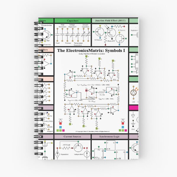 Item preview, The ElectronicsMatrix JPEG designed and sold by Mark Stansberry.