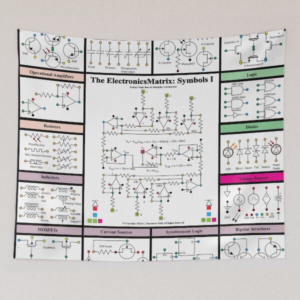 Item preview, The ElectronicsMatrix JPEG designed and sold by Mark Stansberry.